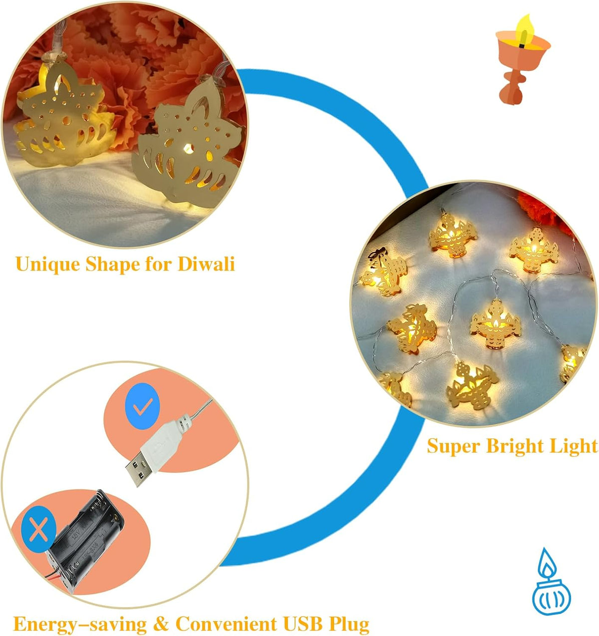 9.8ft Lotus Candle Diwali String Lights, 20 LED Multi-Color Fairy Diya Curtain Lights, Window String Lights, Wedding, Party, Indoor Outdoor Bedroom Decoration(Colorful Flame)