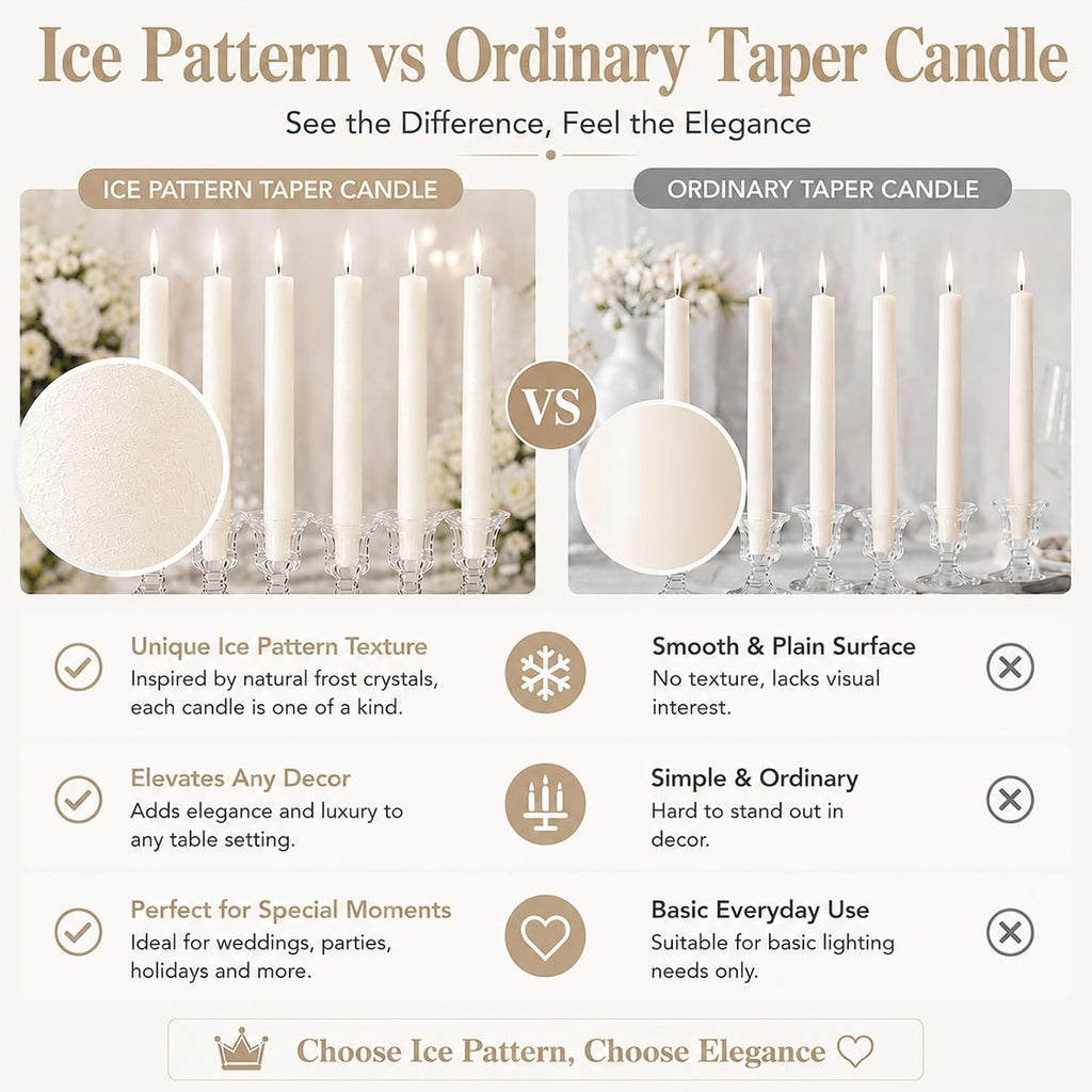 6 Pack White Taper Candles,10 Inch Dripless Palm Wax Candlesticks