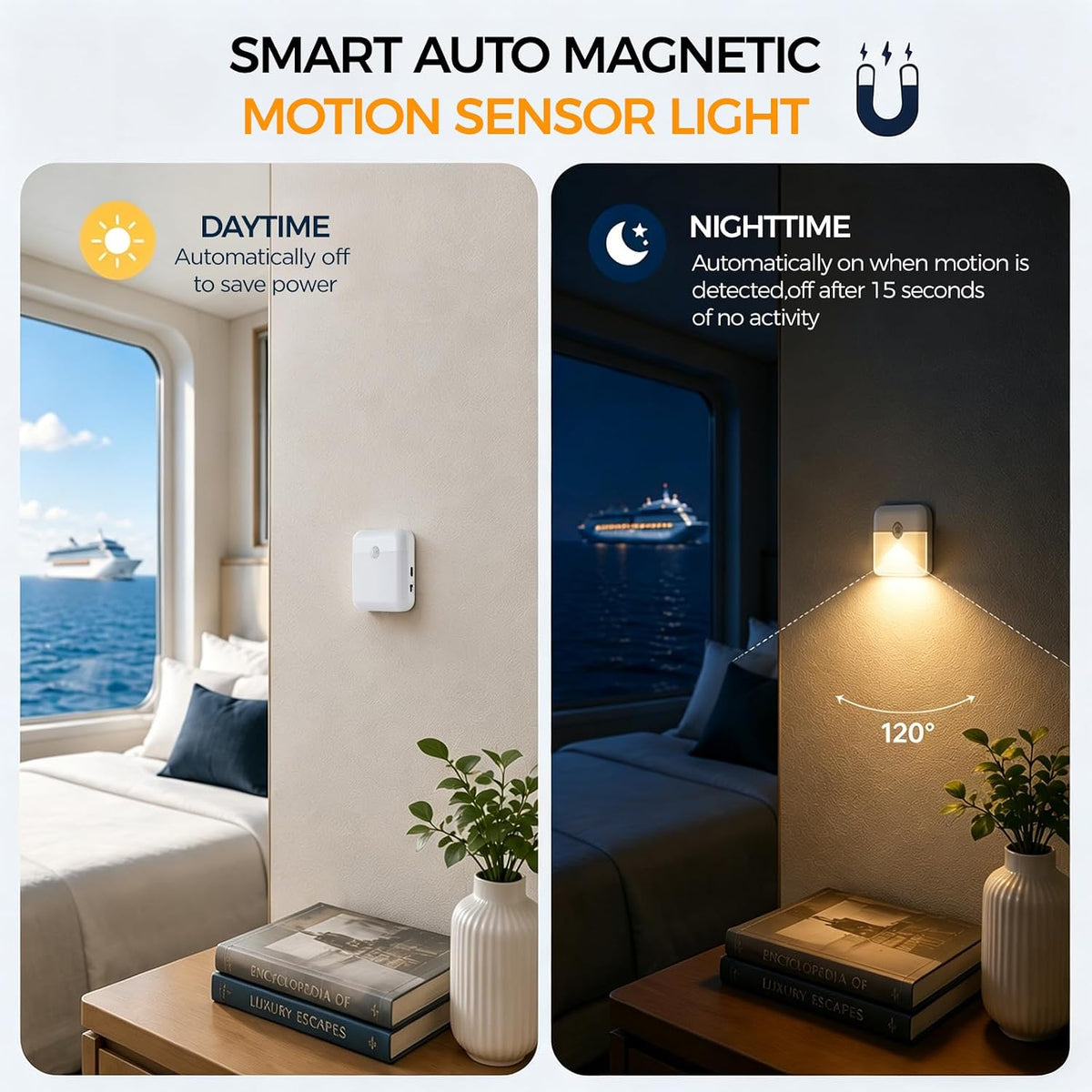 2 Pcs Rechargeable Magnetic Motion Sensor Night Light