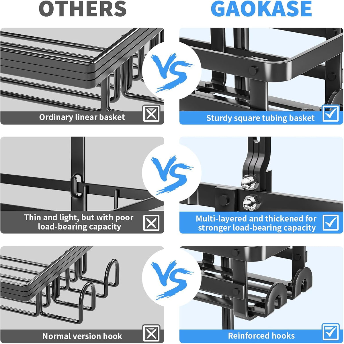 GAOKASE Aluminum Shower Caddy Hanging, Never Rust Shower Organizer