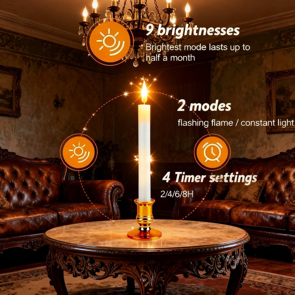 Christmas Window Candles, 8 Pcs Battery Operated Flameless Taper Candles with Remote, Timer, 3D Wick, Holders & Suction Cups for Christmas, Wedding, Halloween Decor