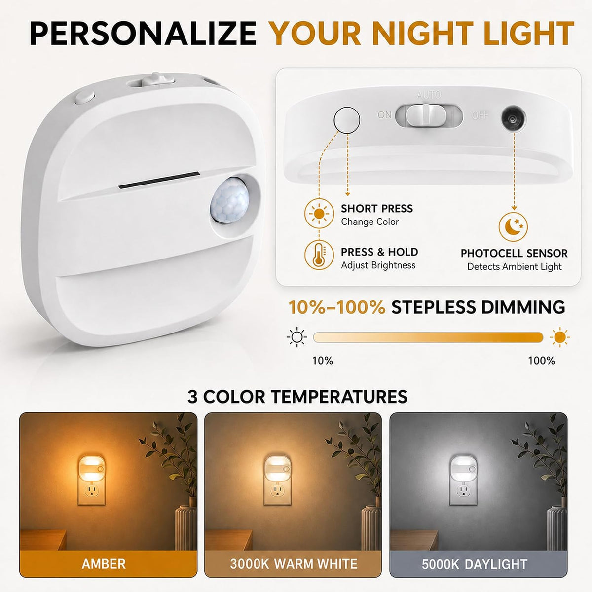 L LOHAS LED Motion Sensor Night Light, Plug in Night Light, 3CCT 2 Pack