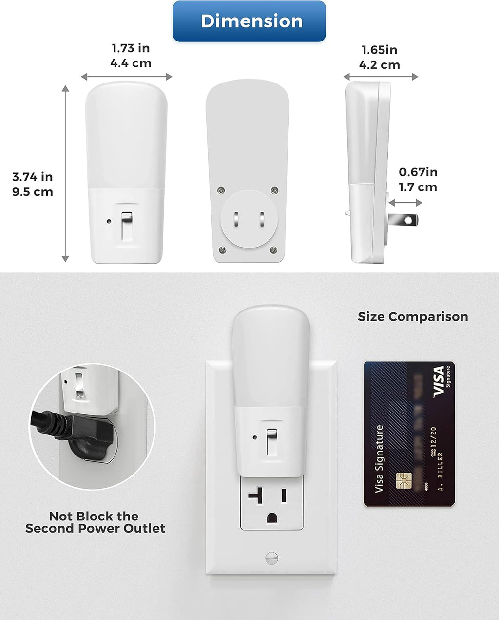 LOHAS-LED Dimmable Night Light[2 Pack], Night Lights Plug into Wall