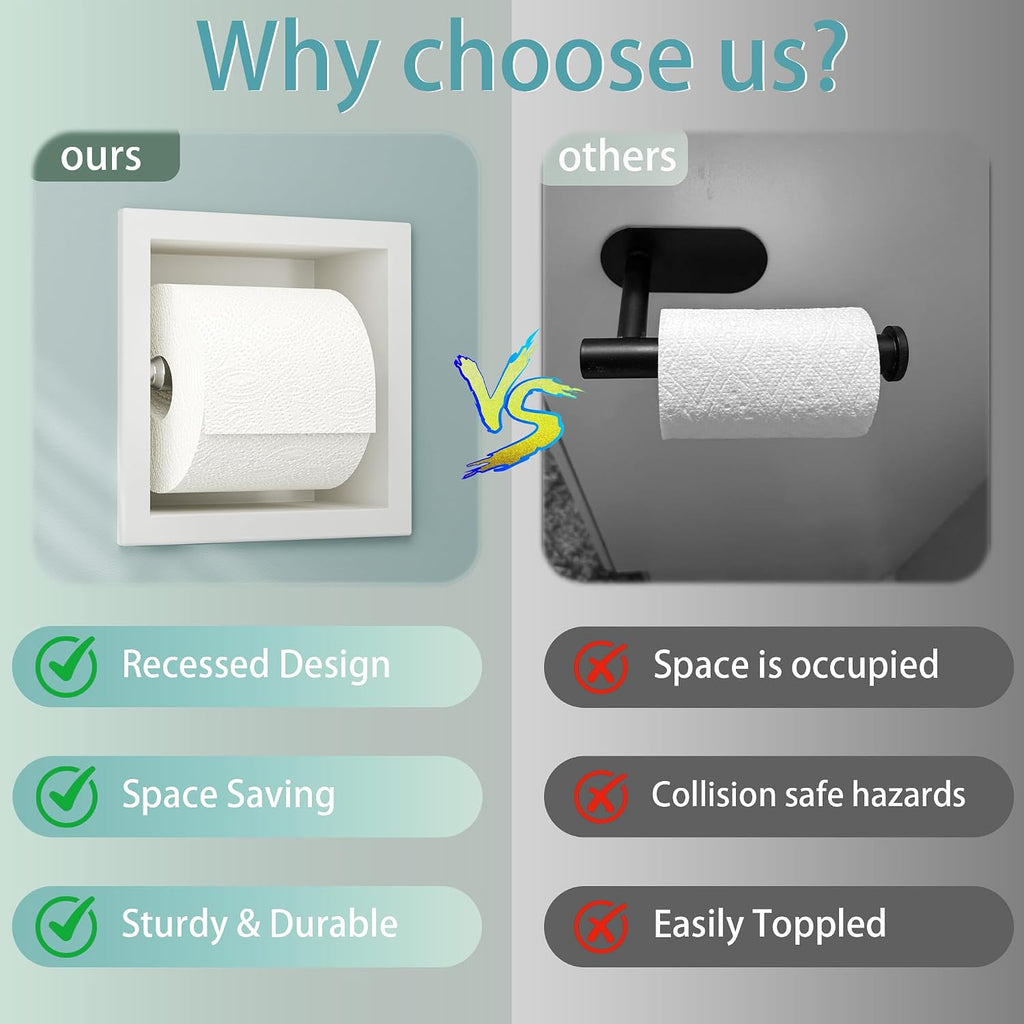 Neodrain White 304 Stainless Steel Recessed in Wall Toilet Paper Holder