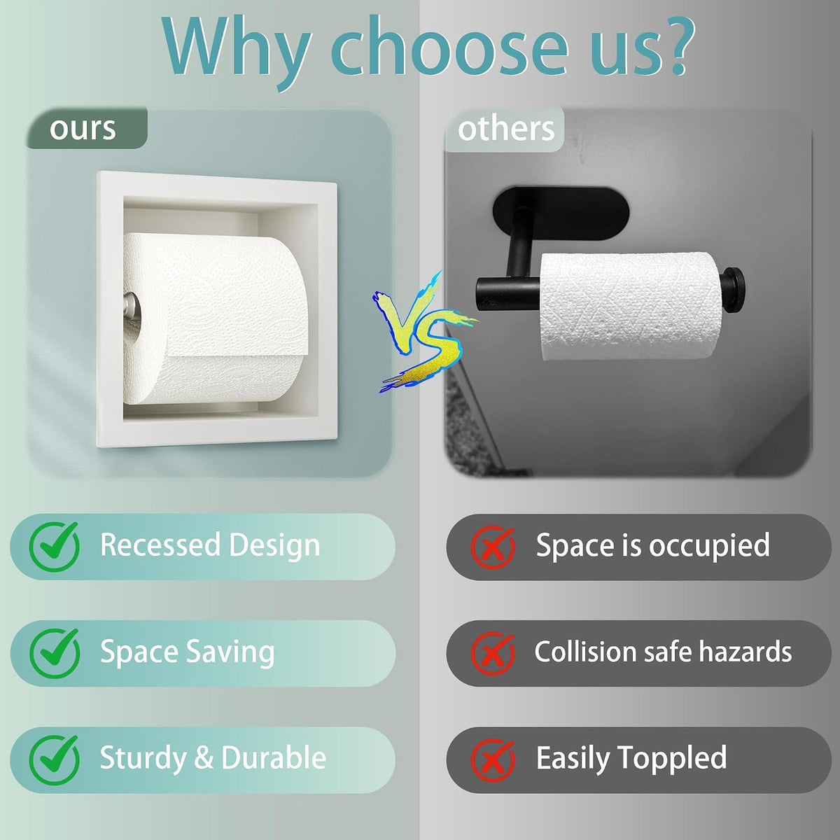 Neodrain White 304 Stainless Steel Recessed in Wall Toilet Paper Holder