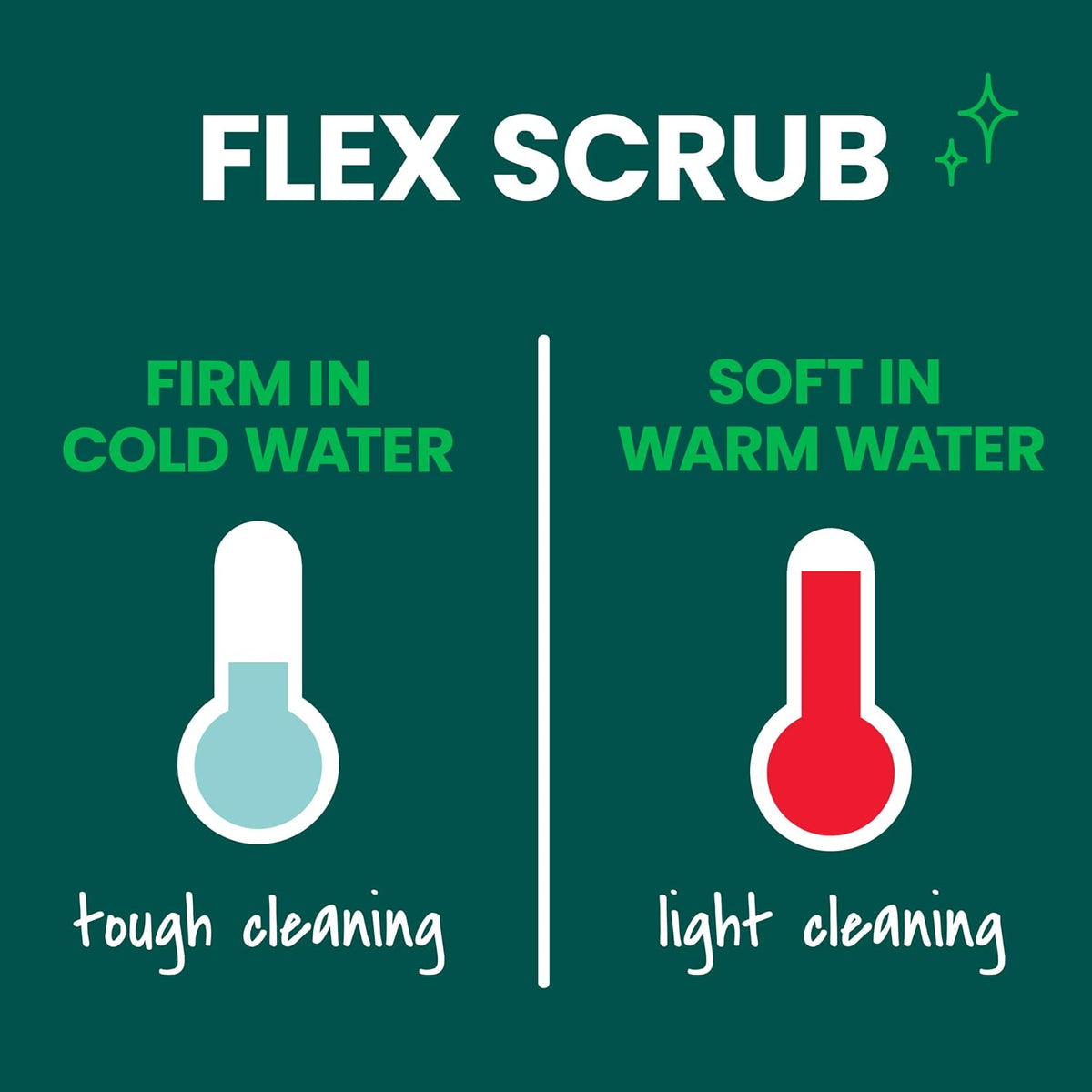 Flex Scrub - 1 Count (Pack of 7)