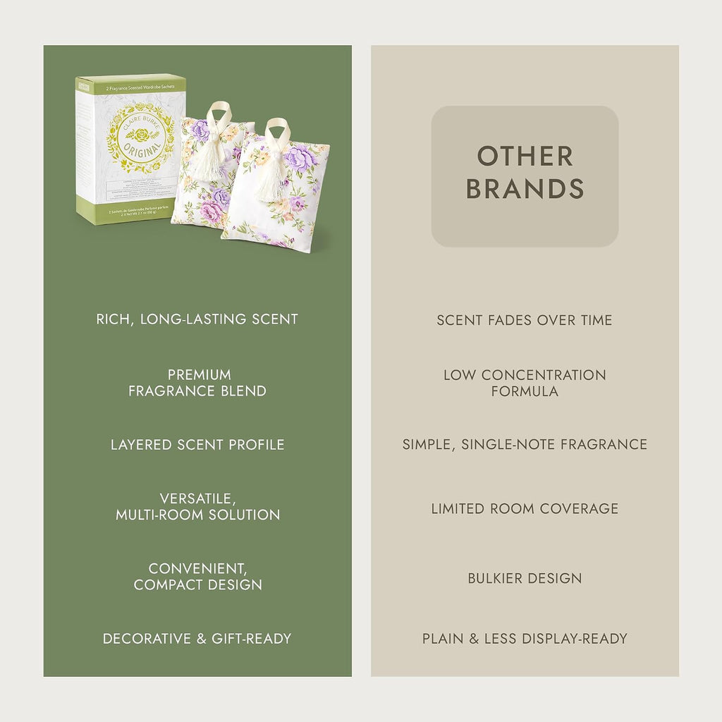 Claire Burke Scented Sachets for Drawers and Closets, Original, Set of 2