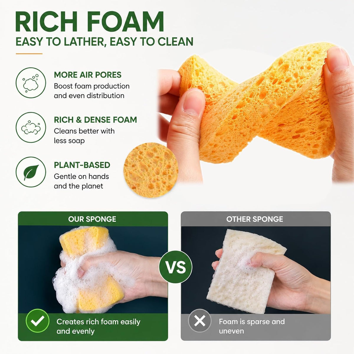 Kitchen Sponges, 20 Count, Plant-Based Cellulose + PET Scrub Sponge Set, Scratch & Non- Scratch Dish Sponges, Assorted Cleaning Sponges