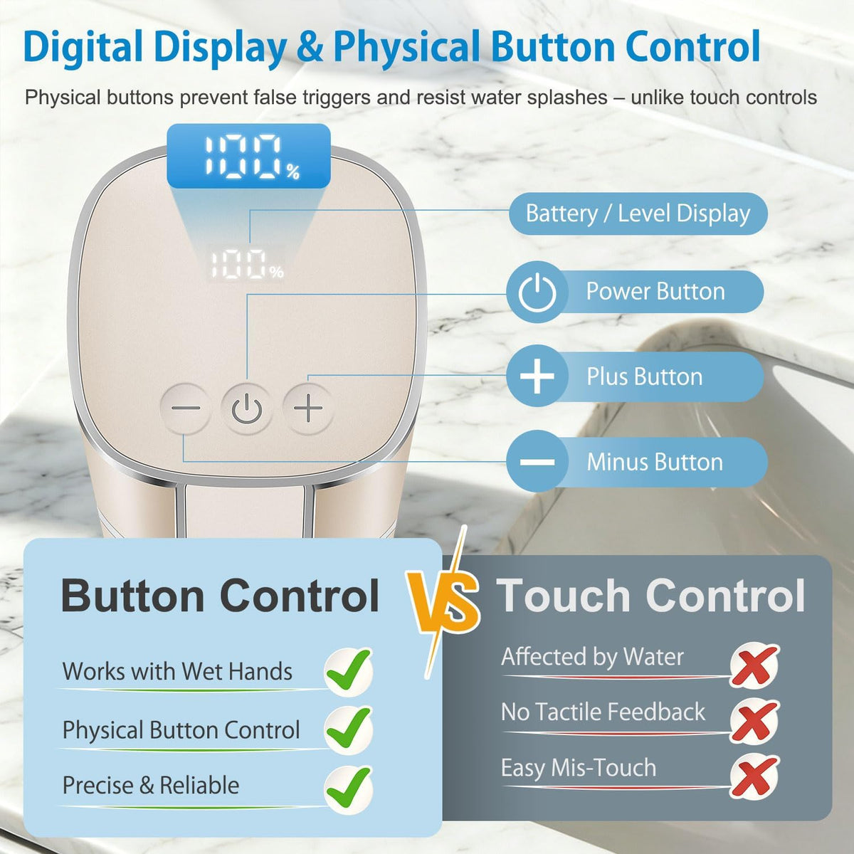 Automatic Foaming Soap Dispenser Touchless, Digital Display, Rechargeable