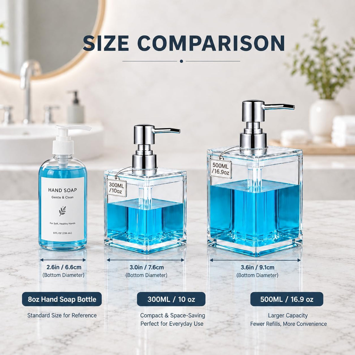 LGURT Clear Acrylic Soap Dispenser, 500ml Hand Soap Pump
