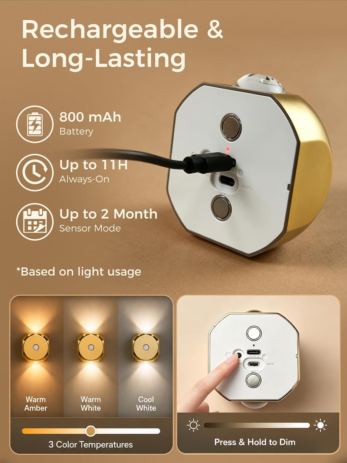 Motion Sensor Night Light for Hallway: No Tool Mount Magnetic Mount