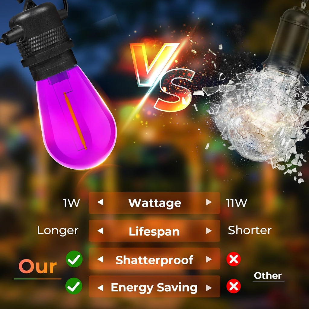 GvvooHome 36 Pack S14 Orange and Purple Light Bulbs for String Lights