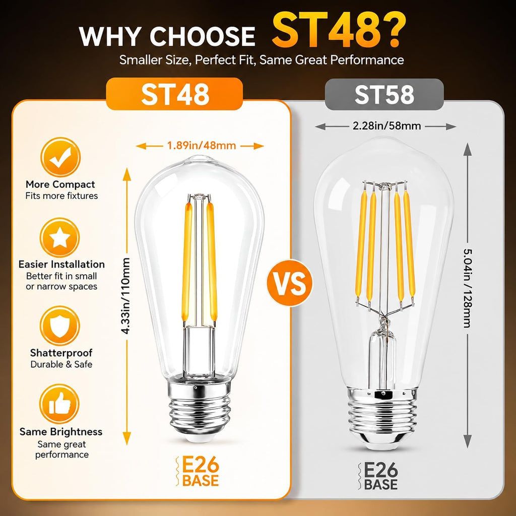 12 Pack LED Light Bulbs, Shatterproof Edison Bulbs 60 Watt Equivalent, E26 Base Warm White 2700K, Vintage Decorative Light for Home Lighting, Bathroom, Bedroom, Hallway, Non-Dimmable