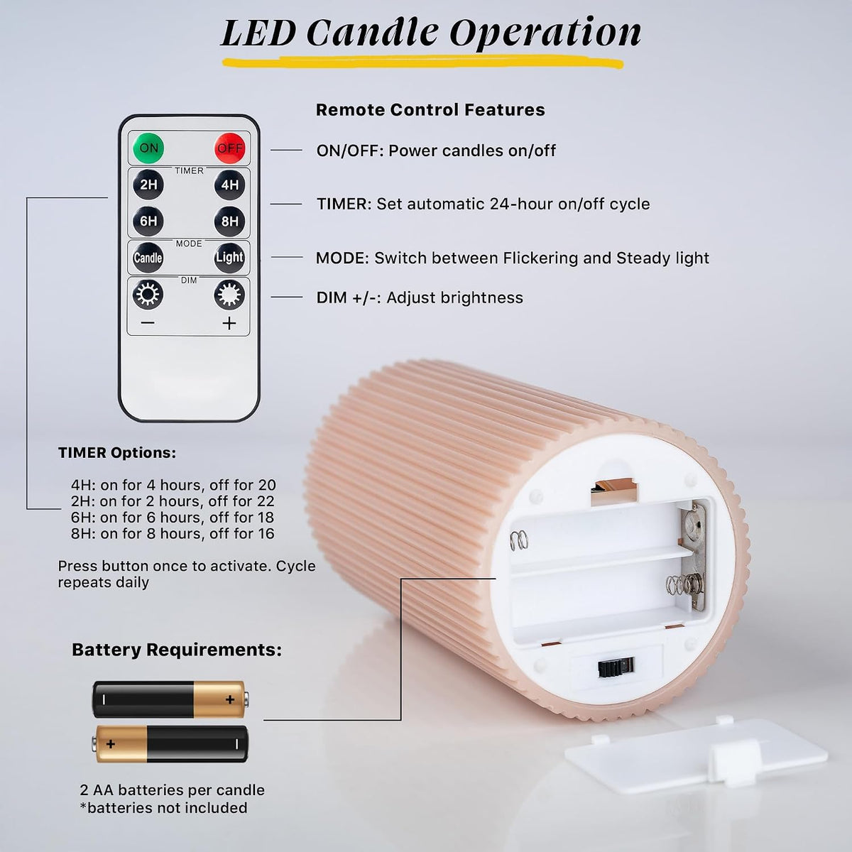 Fluted Ribbed LED Pillar Candles, Blush Beige, with Realistic Reflective Melted-Wax Effect – Flickering Flame, Remote, Dimmable, Flameless, Battery Operated, Home & Wedding Decor (Set of 3)