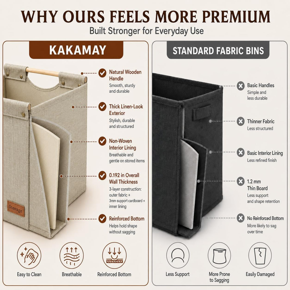 KAKAMAY Cube Storage Bin 13x15x13 Storage Cubes for Kallax 4-Pack Khaki