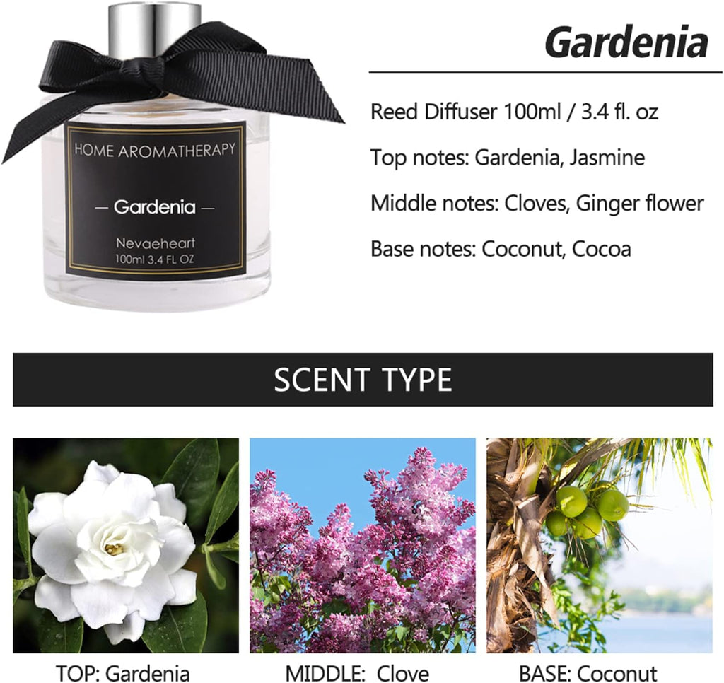 Reed Diffuser Set,Gardenia Reed Diffuser Gifts for Women,3.4oz(100ml) Reed Diffuser with Sticks, Home Fragrance Reed Diffuser for Living Room, Office & Bathroom Shelf