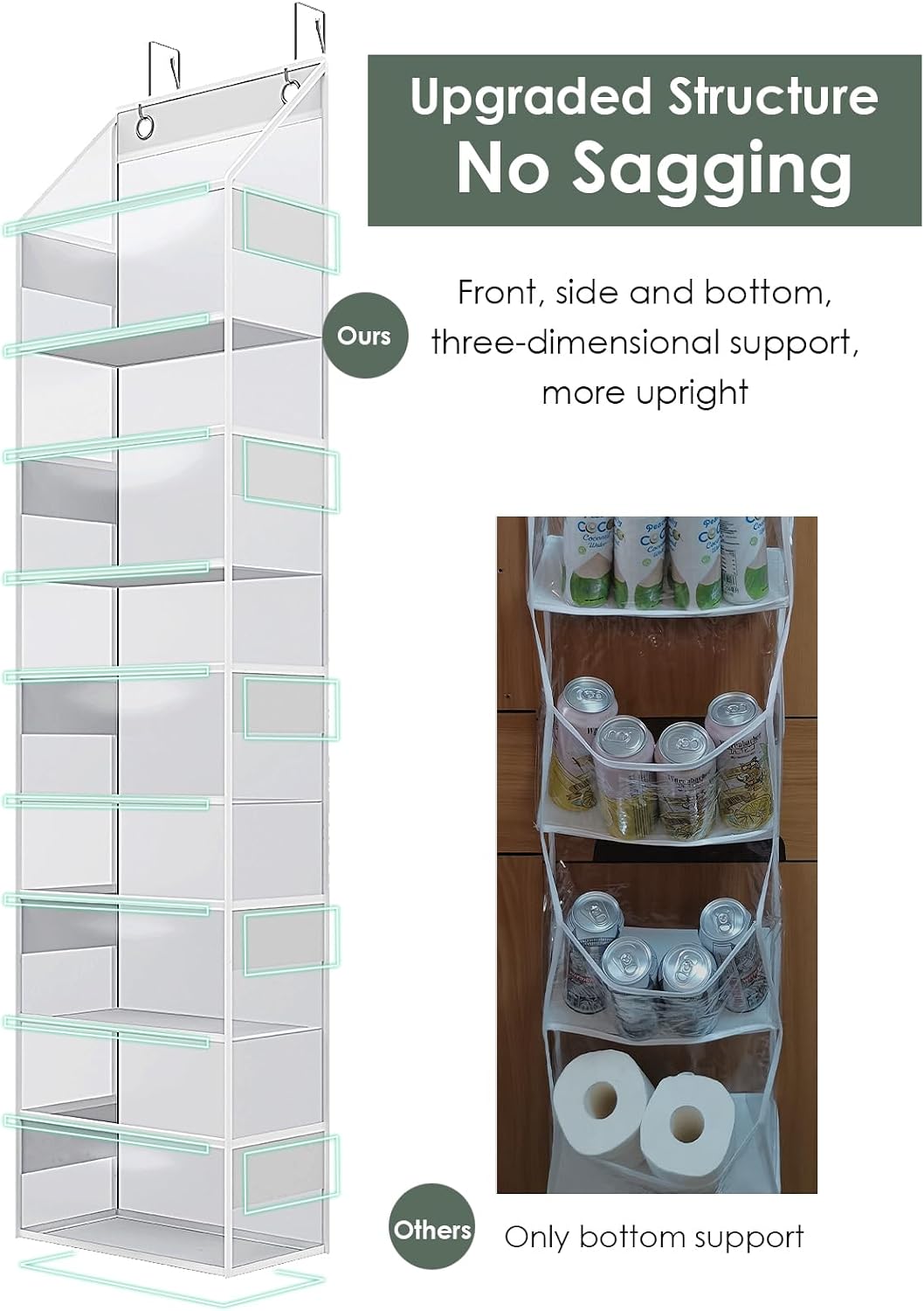 Over The Door Hanging Organizer, Clear Hanging Storage Bag, 5 Shevles Behind Door Organizer for Bedroom, Nursery, Bathroom, Closet, Pantry and Stuffed Animals Storage Holder, 1 Pack