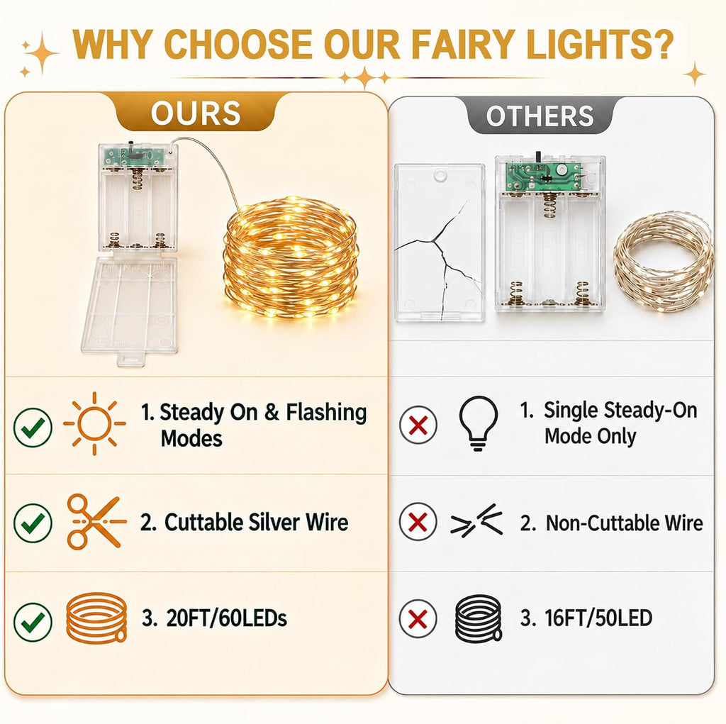Adamonda 4 Pack Twinkle Fairy Lights Battery Operated,80FT Total (20FT per Strand), 240 Mini LEDs, IP65 Waterproof String Lights for Bedroom Christmas Party Indoor & Outdoor Decoration(Warm White)