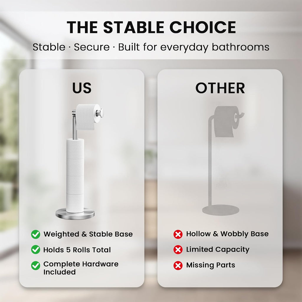 Cesun Weighted Base Free Standing Toilet Paper Holder Stand, Brushed Nickel