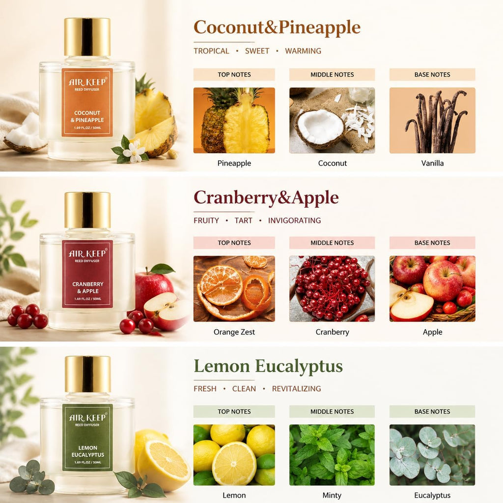 Airkeep Reed Diffuser Set of 3, Coconut Pineapple Lemon Eucalyptus Cranberry Apple Oil Reed Diffusers for Bedroom Living Room Office Aromatherapy Oil Reed Diffuser for Gift 50ml x 3