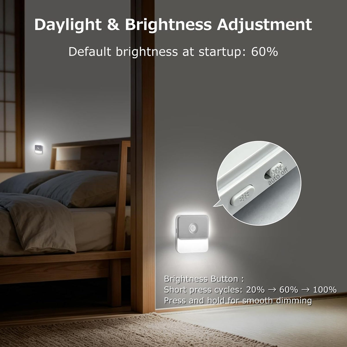 Backlit Cool White Rechargeable Motion Sensor LED Foot Light Auto On/Off