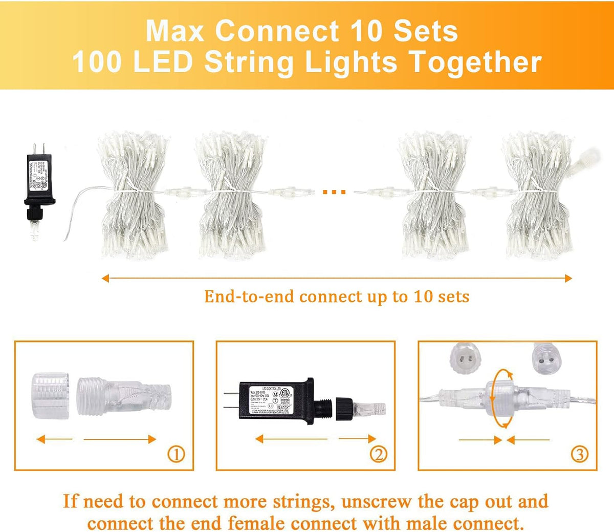 JMEXSUSS 2 Pack Warm White Christmas Lights Indoor, Total 200 LED 66FT