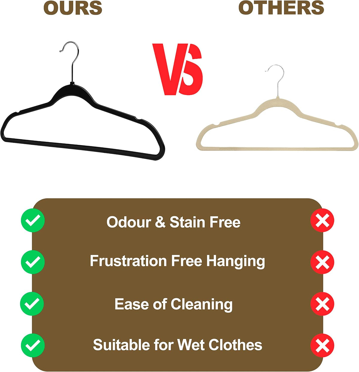 Quality Hangers 20 Pack Plastic Hangers for Clothes - Slim Non-Velvet Hangers with 360° Swivel Chrome Hook & Non Slip Notches - Ideal for Dresses Coats Shirts Jackets & More - Black