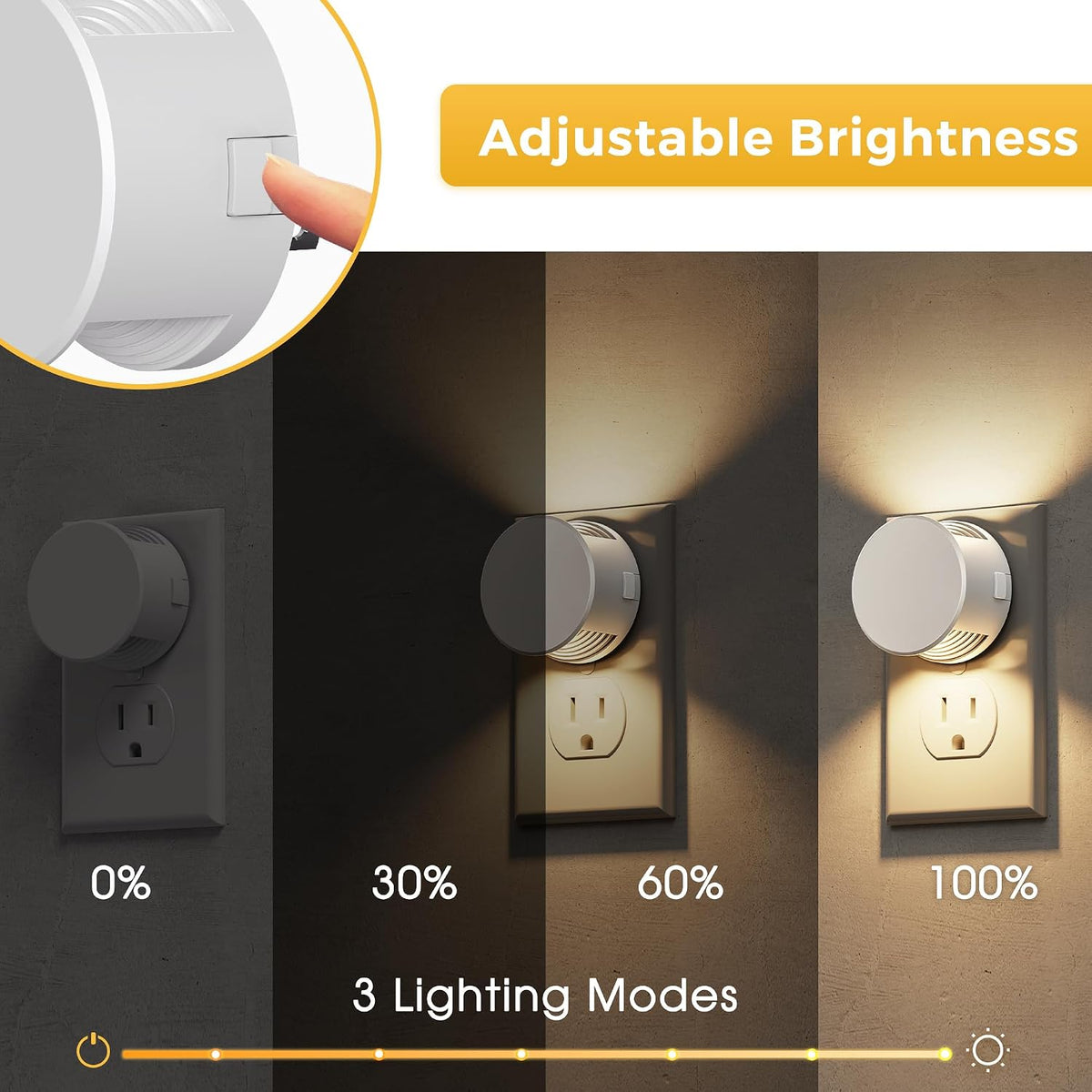 L LOHAS LED Night Lights Plug into Wall,White Night Light Dusk to Dawn