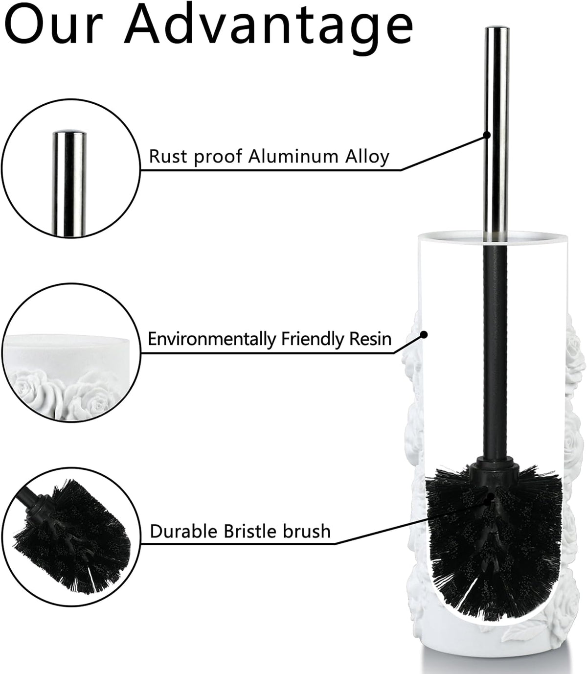 Toilet Brush and Holder Set for Bathroom, Stylish and Durable Cleaning Tool with Modern Design, Compact for Efficient Cleaning