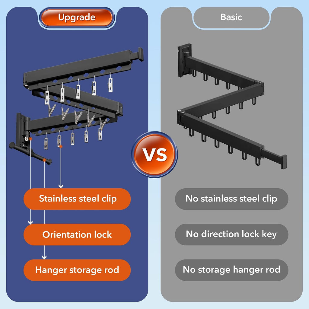 BOQORAD Clothes Drying Rack,Wall Mounted Laundry Rack,Drying Rack Clothing,Laundry Drying Rack Wall Mount,Retractable Clothes Rack,Collapsible,Windproof Holes,with Clips,Black Color