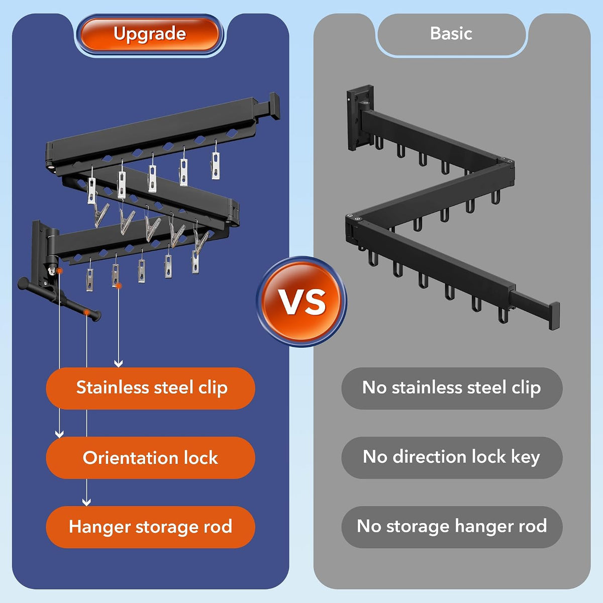 BOQORAD Clothes Drying Rack,Wall Mounted Laundry Rack,Drying Rack Clothing,Laundry Drying Rack Wall Mount,Retractable Clothes Rack,Collapsible,Windproof Holes,with Clips,Black Color