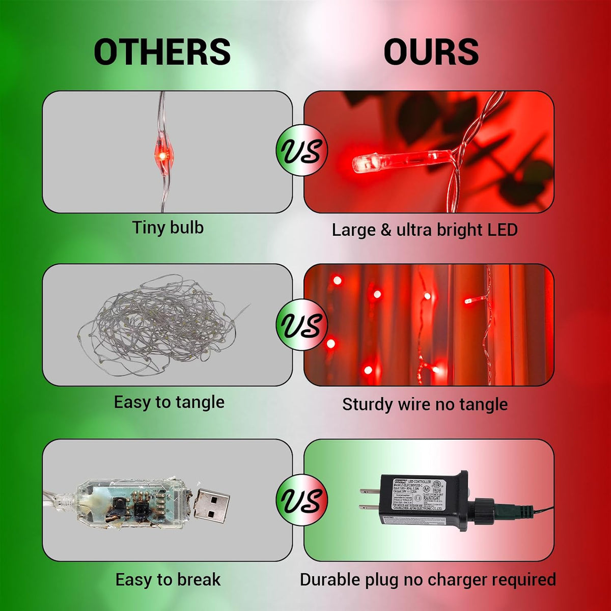 YEGUO 300 LED Red White and Green Christmas Lights, Curtain Lights Plug in, 8 Modes Hanging String Lights for Bedroom Wall Window Backdrop Indoor Outdoor Party Xmas Decorations-9.8x9.8ft