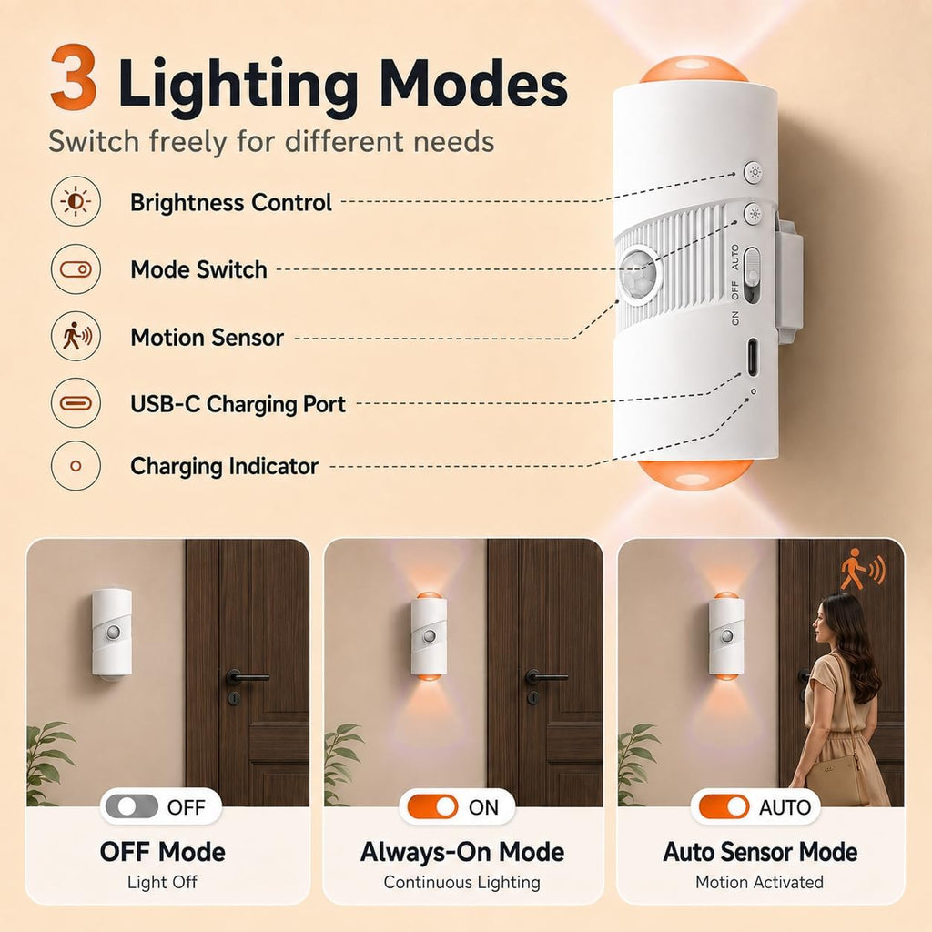 2 Pack Motion Sensor Night Lights, 8 Colors, Magnetic, 3 Modes