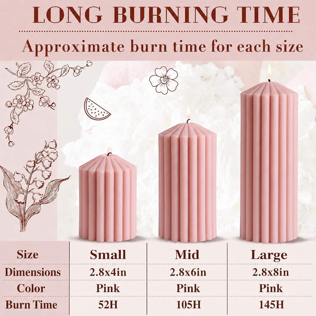 Ribbed Decorative Scented Pillar Candles, 3 Pack,2.8 x 4/6/8 Inch, Pink