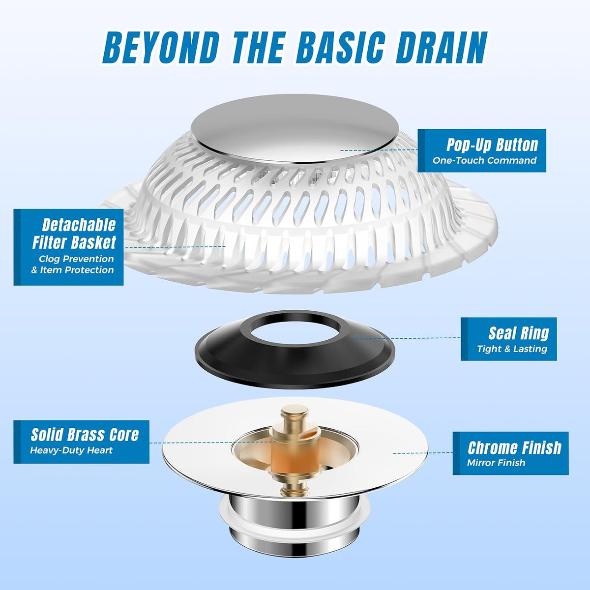 Hair Catcher Drain Stopper for Bathtub, Pop-Up with Silicone Filter, 3-Layer Brass Rust-Proof, One-Button Seal & Drain, Fits Standard U.S. Drains (1-1/2” & 1-3/8”), No Tools Needed