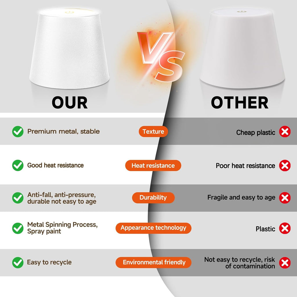 2025 New Wireless Bottle Lamp - LED Bottle Lights for Liquor & Wine Bottles