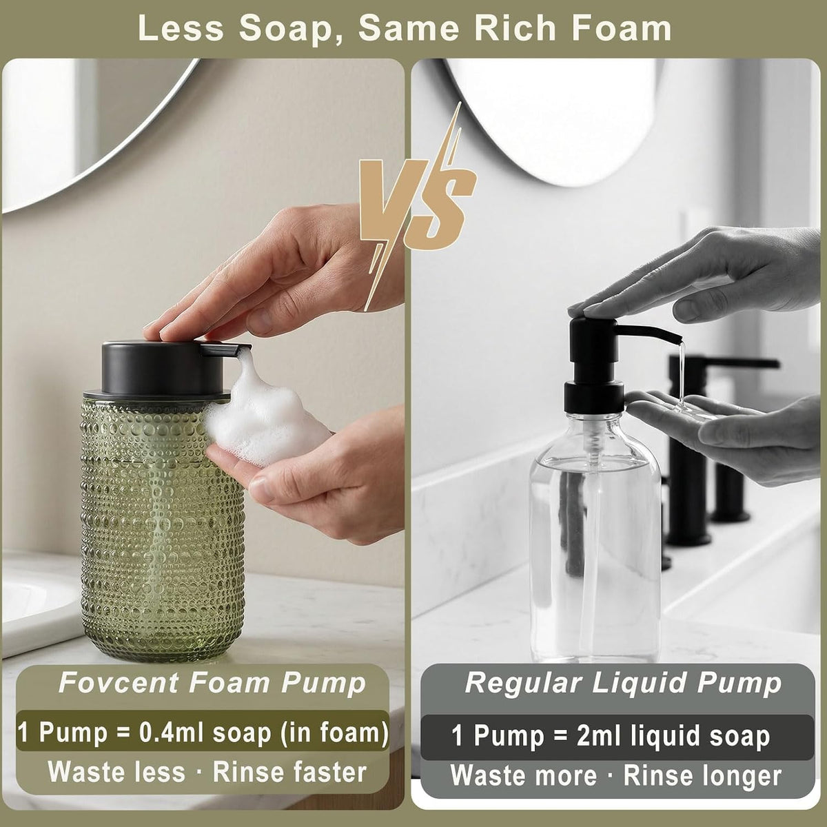 Green Glass Foaming Soap Dispenser, 2 Pack Vintage Foam Hand Soap Dispenser, 14 OZ Hobnail Texture Foam Dispenser with Black Pump for Bathroom, Kitchen, Refillable, Nordic Modern Farmhouse Decor