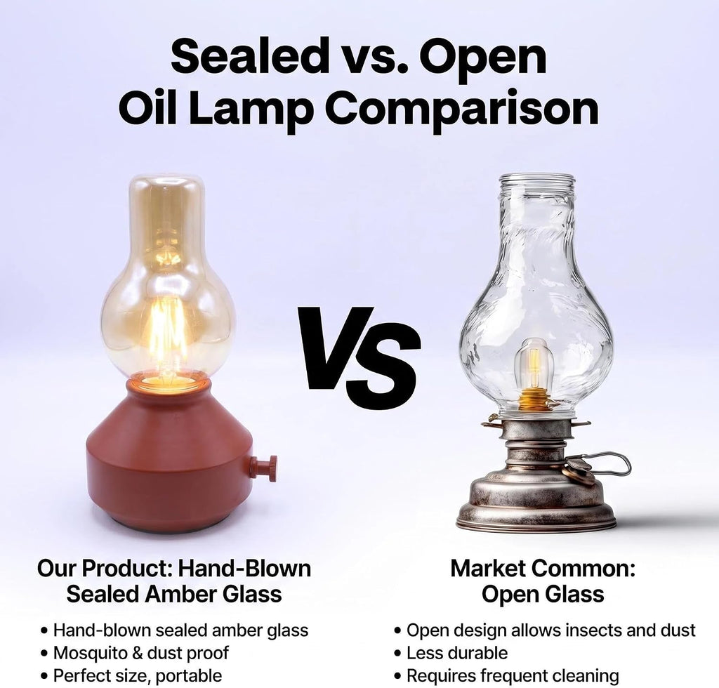 Vintage Rechargeable Cordless Small Table Lamp, Rotary Dimmable Control