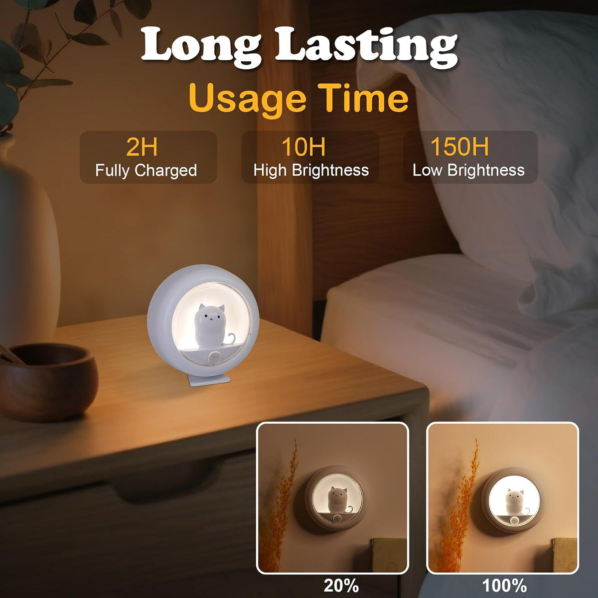 Attivolife Cat Night Light Motion Sensor, Magnetic Rechargeable LED Lamp