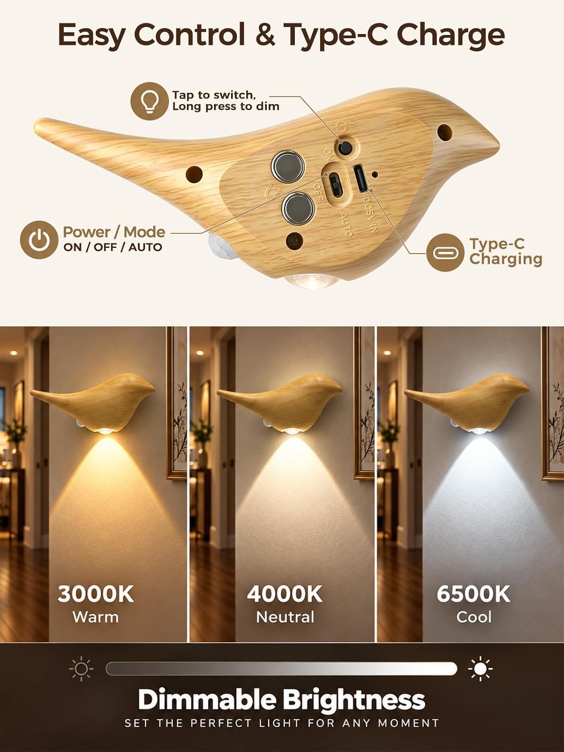 Cordless Small Wall Scones for Hallway: Magnetic Motion Sensor Bird Light