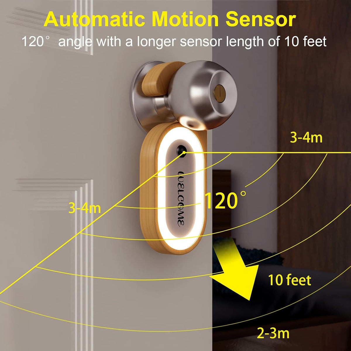Rechargeable Motion Sensor Night Light Indoor, Wireless Door Light