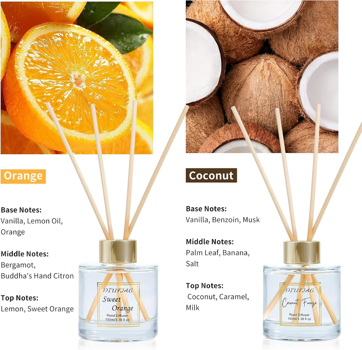 200ml Scent Diffuser with 6 Fiber Sticks, 6.76 oz Reed Diffuser Set
