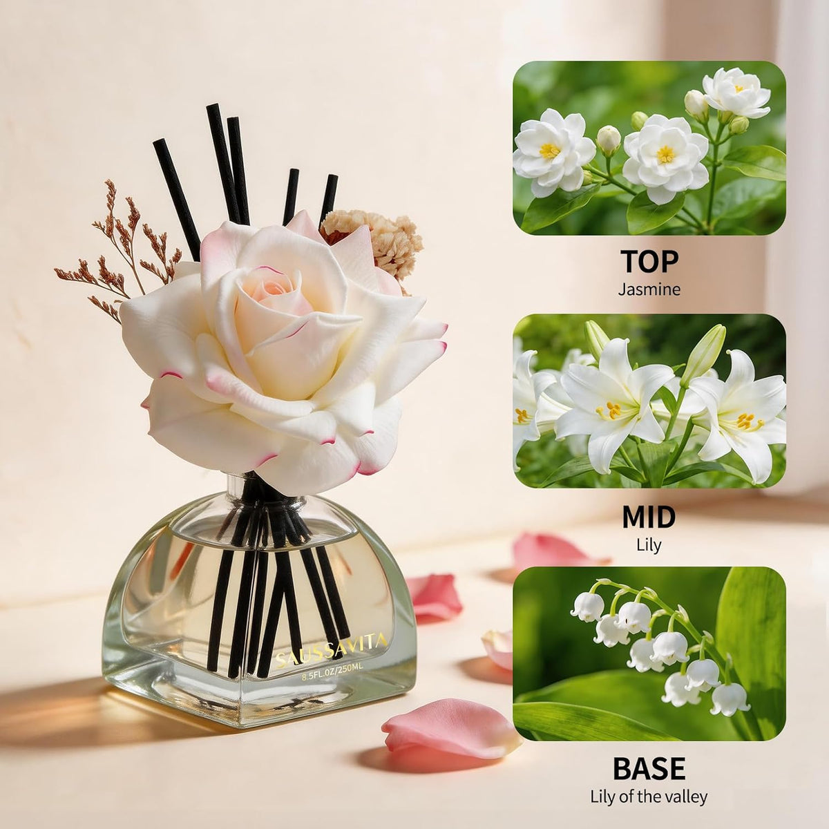 Reed Diffusers Set Jasmine&Lily Scented Diffuser for 140 Days, Flower Diffuser 8.5 fl oz with Dried Flowers and Decorative Rose, Long Lasting Home Fragrance 10 Sticks for Bedroom, Shelf, Office Decor