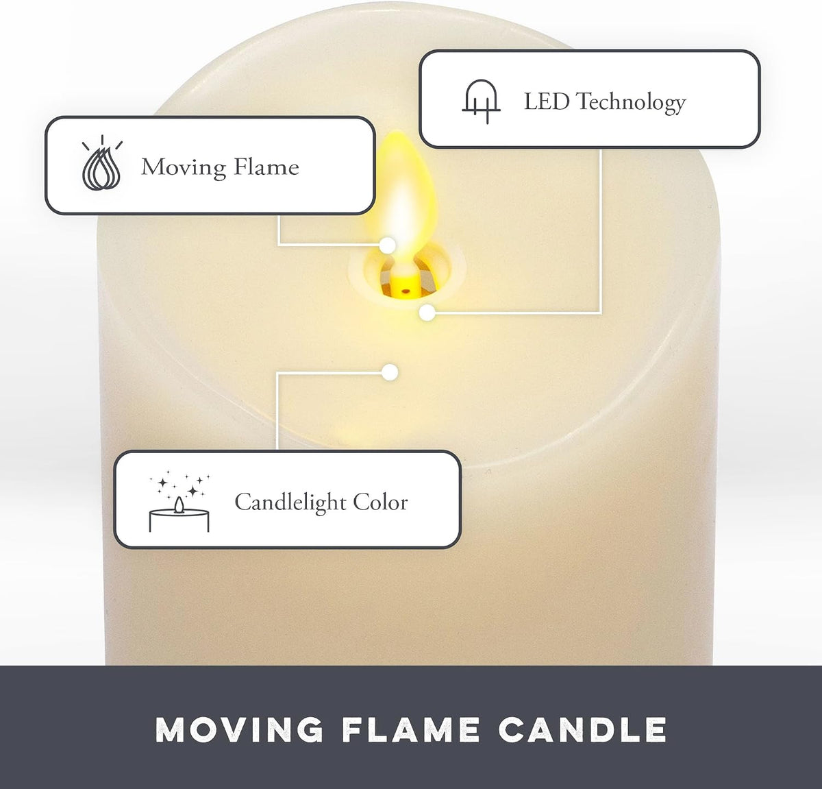 Matchless Candle Co. Flameless Moving Flame Pillar Candles, Ivory, Set of 3