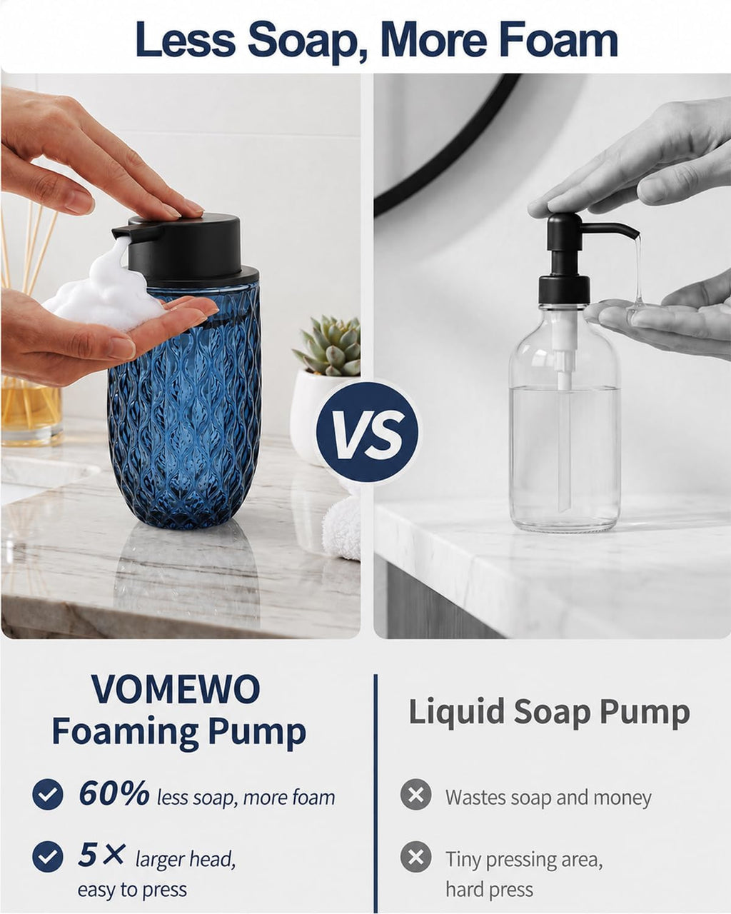 Glass Foaming Soap Dispenser, Blue Embossed Foam Hand Soap Dispenser, 2PCS