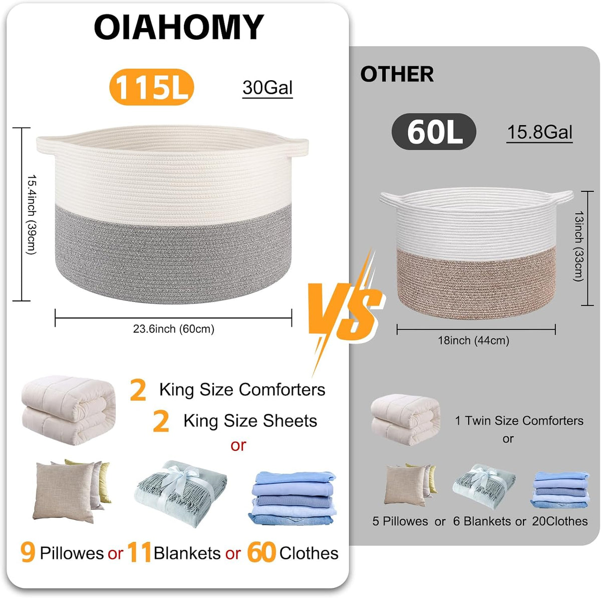 OIAHOMY 115L Extra Large Blanket Basket Living Room Laundry Basket Grey