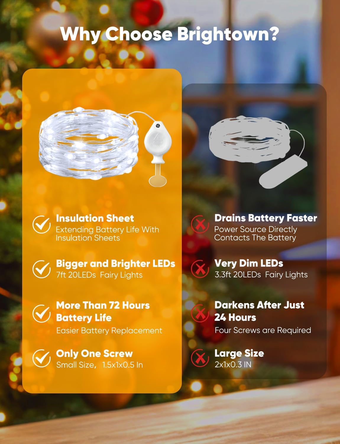 Brightown 14 Pack Warm White and White LED Fairy Lights Battery Operated