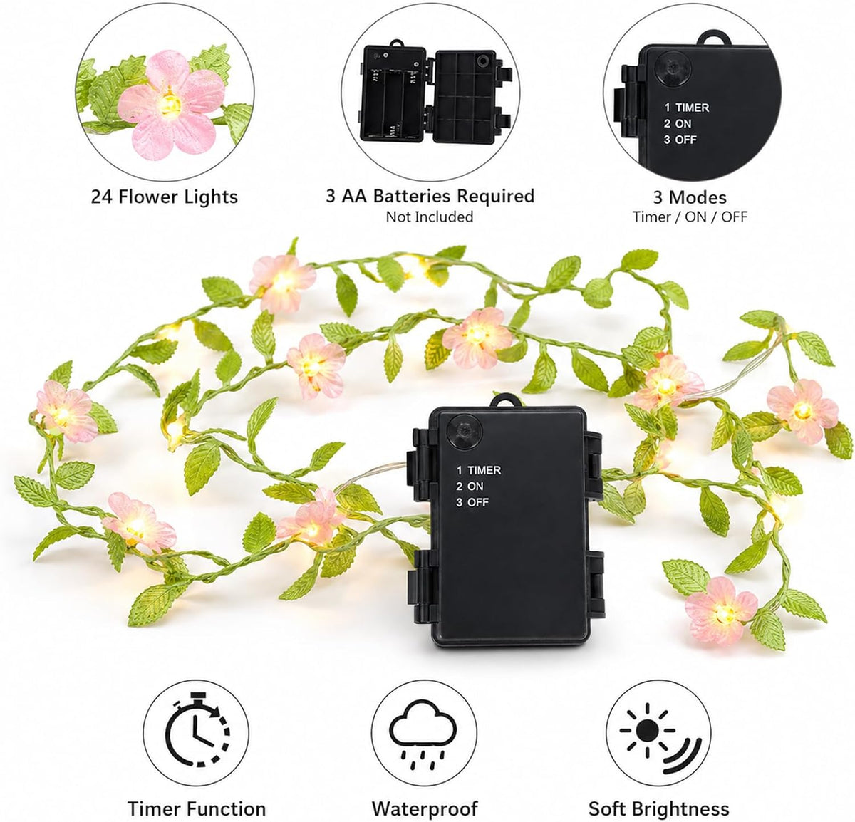 Vigdur 2 Packs Cherry Blossom Lights Battery Powered with 48 Flowers, 19FT