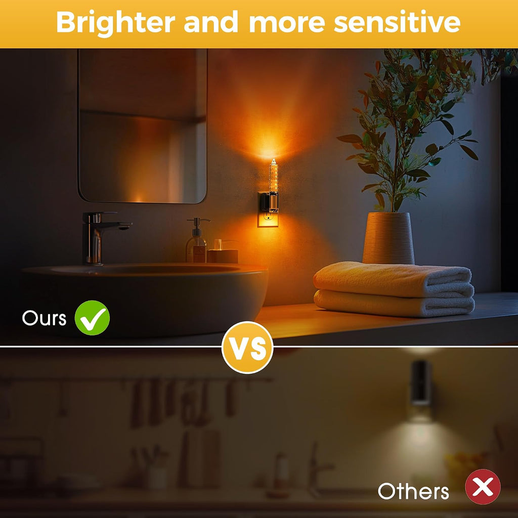 L LOHAS LED Night Light, Flameless Candle Night Light Plug into Wall