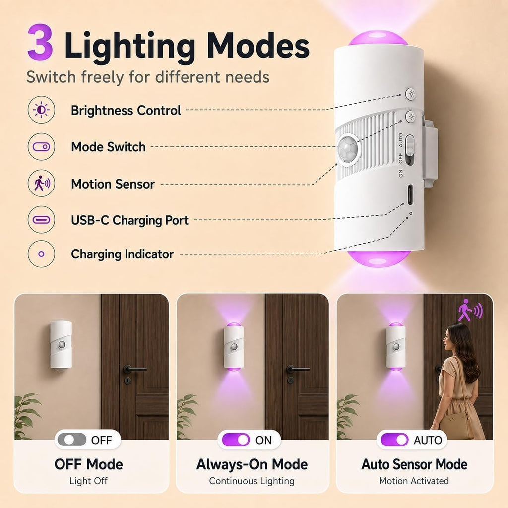 2 Pack Motion Sensor Night Lights, 8 Colors, 4 Brightness Levels